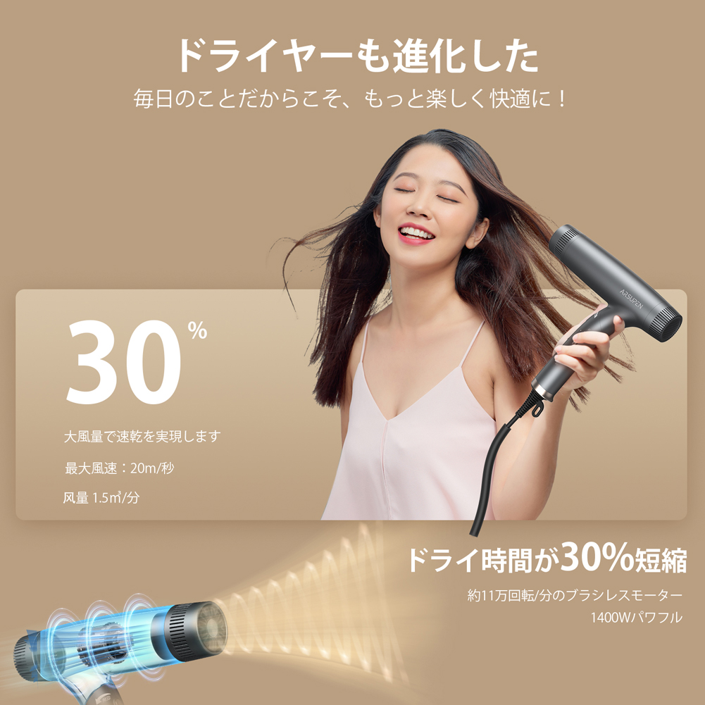 ヘアドライヤー マイナスイオン 速乾 1400W 大風量 ドライヤー - 健康