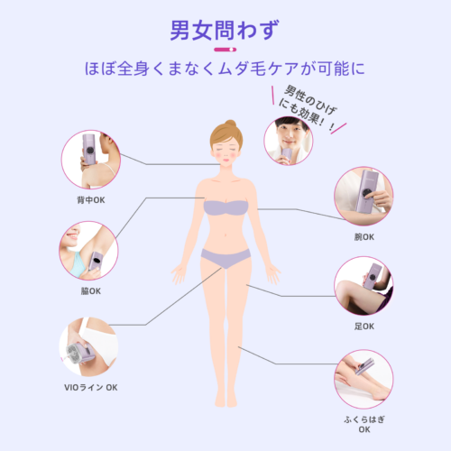 Arsupen 脱毛器 IPL 光美容器 冷却 ワキ メンズ レディース 男女兼用 全身 ムダ毛 美肌 全身脱毛 サロン級 光脱毛器 家庭用脱毛器 自動照射 冷感 - 画像 (8)